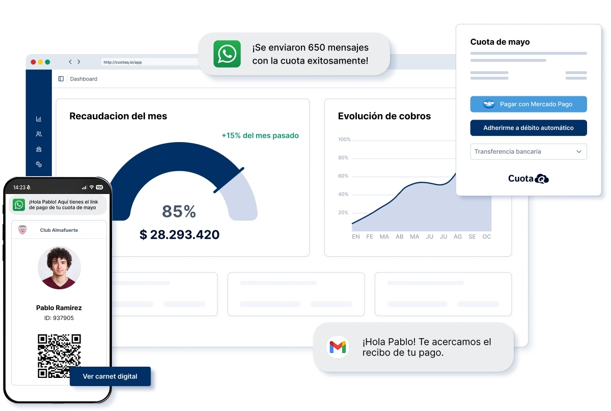 Software para gestionar Clubes, Colegios y ONGs - CuotaQ